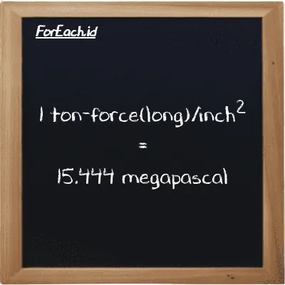 1 ton-force(long)/inch<sup>2</sup> is equivalent to 15.444 megapascal (1 LT f/in<sup>2</sup> is equivalent to 15.444 MPa)